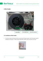 Raytools BW101-GS 3000W Laser Welding Head Laser Welding/Cleaning/Cutting Gun