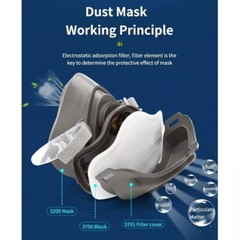 Half Face Gas Mask Dual Filter Cartridge Work Safety Chemical Respirator Glasses