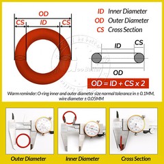 Food Grade O-Ring 5mm Cross Section 18mm-90mm OD Red Silicone Seals O-Rings
