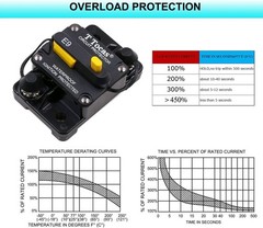 200 Amp Circuit Breaker with Manual Reset 12V48V Dc Waterproof 200A Amp Breakers