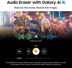 Samsung Galaxy S25 Ultra 5G – 512GB – (Unlocked) – Titanium Jetblack