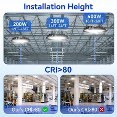 500W UFO LED High Bay Light Industrial Warehouse Factory Shop Bay Lighting 2Pack
