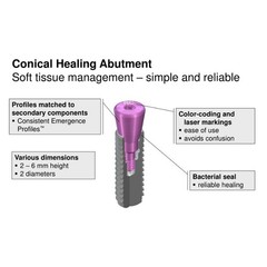 5Pcs Dental NC/RC Healing Abutment Closure Cap B0ne Level Ti Fits ITI Straumann