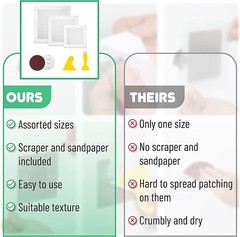 Bates Choice – Drywall Repair Kit, 16pcs, Dry Wall Patch 16 pcs, 4″, 6″, 8″