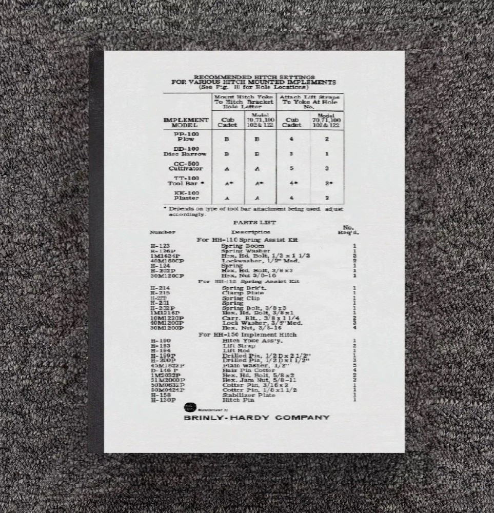 1967 Hitch Settings for Mount Implements OP & Parts Manual Fits Brinly-Hardy