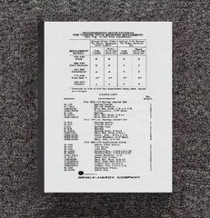 1967 Hitch Settings for Mount Implements OP & Parts Manual Fits Brinly-Hardy