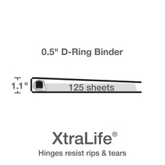 Oxford 3 Ring Binders, 0.5 inch ONE-Touch Easy Open D Rings, Durable Binders …