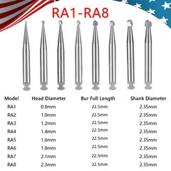5Pcs/Pack Dental Round Carbide Bur For Slow Low Speed Latch Type RA1-RA8 SANDENT