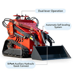 Mini Skid Steer Loader 23HP EPA Engine Three pumps 2645 lbs FREE Ship Unloading