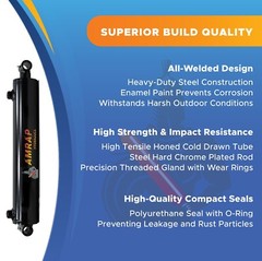 2×14 Hydraulic Cylinder- 2″ Bore, 14″ Stroke Welded Cross Tube Cylinder (new)