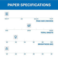 Hammermill Copy Plus Paper 8.5″ x 11″ 20 lb 92 Bright 2500 Sheets 5 Reams FR