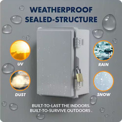 NEMA 4X 5.51 In. L X 7.87 In. W X 11.42 In. H PC Plastic Gray Weatherproof Elect