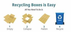 Pick Cube Size & Quantity! 1-200 Boxes Corrugated 32 ect Mailing Shipping Boxes