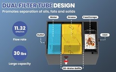 30 Gallon Commercial Under Sink Grease Trap 30 LBS Under Sink Grease Trap