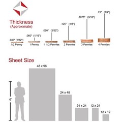 Color Acrylic Plexiglass Sheet Transparent Colors VARIOUS SIZES AZM Displays