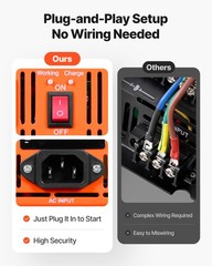 VEVOR 3000W Sump Pump Battery Backup System LCD Pure Sine Wave Power Inverter