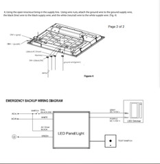 2-Pack 2×4 FT 45W LED Back Panel Selectable CCT 3500K|4000K|5000K Dimmable
