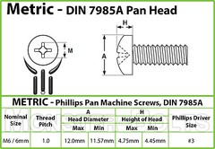 M6 / 6mm Phillips Pan Head Machine Screws, Stainless Steel A2, DIN 7985, 8-70mm