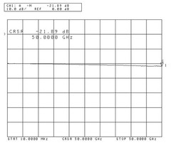 HP33325-60004 DC-50GHz 60dB Coaxial Step Attenuator