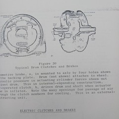 1967 Basic Hydraulics Manual Inland Steel