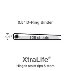 3 Ring Binders, 0.5 Inch One-Touch Easy Open D Rings, Durable Binders for School