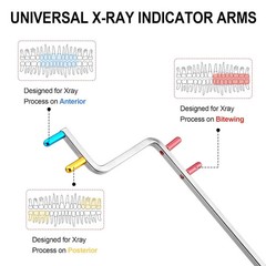 Dental Digital Sensor Holder XRay Aiming Ring Bitewing/Anterior/Posterior Arm US