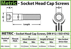 M6 Titanium Socket Head Cap Screws, Ti Grade 5, Metric DIN 912 Coarse 1.0