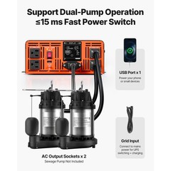 Uimoso 3000W Sump Pump Backup System with LCD Pure Sine Wave Inverter