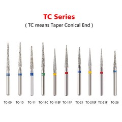 SANDENT Dental Diamond Burs FG 1.6mm for High Speed Handpiece 5Pcs/pack Drills