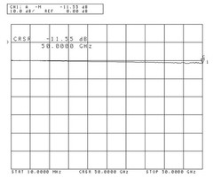 HP33325-60004 DC-50GHz 60dB Coaxial Step Attenuator