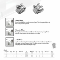 Orthodontic Self Ligating Brackets AO Empower Style Creative Dental Roth MBT 022