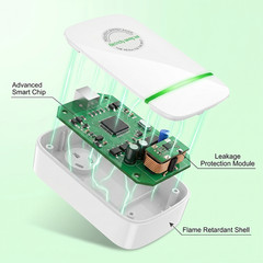 2PCS 28000W Energy Saving Device Electricity Saving Box Stabilize Voltage Device