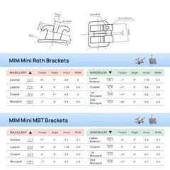 Dental Orthodontic Braces Brackets Mini Roth.022 Hook 345 /NITI Arch Wires Ovoid