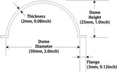 Acrylic Dome with Flange Clear Plastic Hemisphere – 2.0 Inch / 50Mm