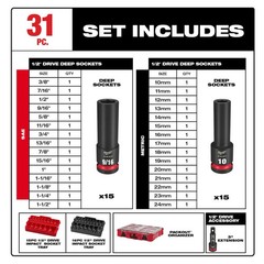 Milwaukee 49-66-6806 SHOCKWAVE Imp Socket 1/2Dr 31PC PACKOUTSET AUTH USA DEALER