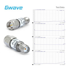 SMA Fixed Attenuator with Brass Tri-Metal Plated Body | DC-8GHz