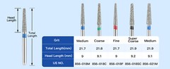 JMU Dental Diamond Burs Round End Taper FG 856 Friction Grip Burs 5Pcs/Box