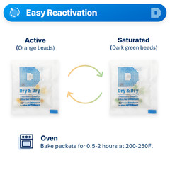 3 gram X 50 PK “Dry & Dry” Food Grade Orange Indicating Silica Gel Packets
