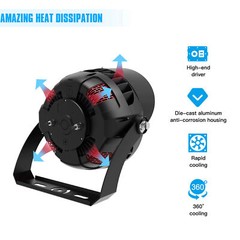 3000W Equivalent LED Stadium Lights 84000LM 600W Commercial Outdoor Flood Light