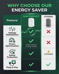 Electricity Saving Box Energy Power Savings Device to Reduce Electric Bill Po…