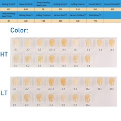 US C14 Emax Dental Glass Ceramic HT LT Lithium Dislicate CAD/CAM Cerec Blocks