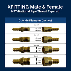 (25) 1/2″ PEX X 1/2″ FEMALE NPT THREADED ADAPTER BRASS CRIMP FITTING – LEAD FREE