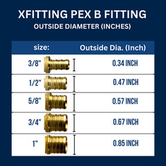 25 Pcs. 1/2″ Pex Coupling – Lead Free Brass, Half Inch Crimp Coupling 23-3-4=25