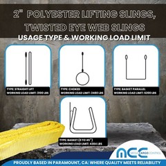 1 Pack 2″ x 6ft Twisted Eye Web Sling Lifting Strap Industrial 3100 lbs