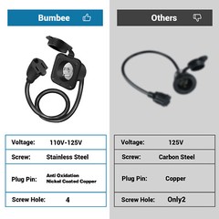 15 Amp 125V AC Power Inlet Port Plug with Integrated 18″ Extension Cord for Boat