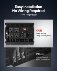 VEVOR Sump Pump Battery Backup System 3000W LCD Auto Switches to Battery