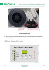 Raytools BW101-GS 3000W Laser Welding Head Laser Welding/Cleaning/Cutting Gun