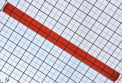 1” DIAMETER CLEAR TRANSLUCENT RED ACRYLIC PLEXIGLASS LUCITE ROD 12” INCH LONG