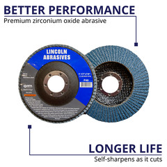20 Pack Flap Discs 40 Grit 4.5″ x 7/8″ Grinding Sanding Wheels Disc Zirconia T29