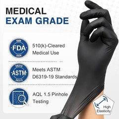 Durable 4 Mil Black Nitrile Exam Gloves – Elastic Fit & Textured Grip, 100 Count